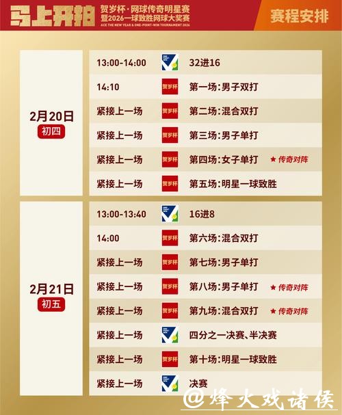 贺岁杯网球赛沪上开票,巴蒂领衔传奇阵容与业余好手“一球致胜”冲击百万奖金 贺岁杯网球赛沪上开票,巴蒂领衔传奇阵容与业余好手“一球致胜”冲击百万奖金