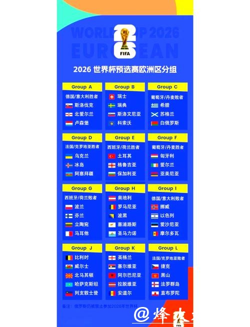 全程关注：2026世界杯欧洲外围赛直播最新动态